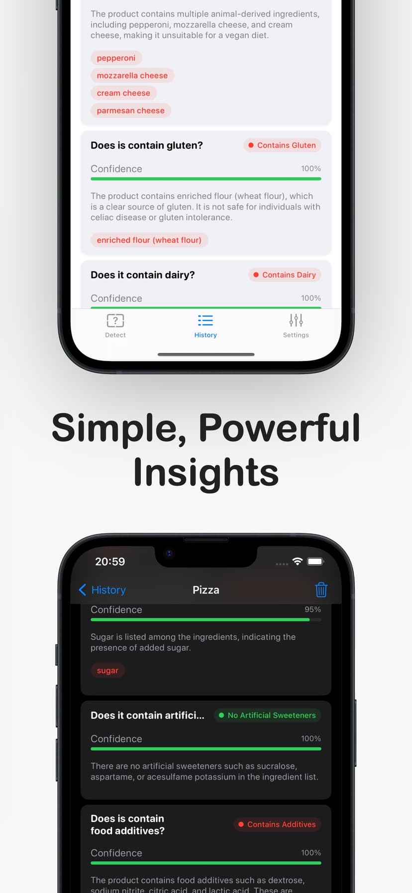 FoodLens detailed ingredient breakdown